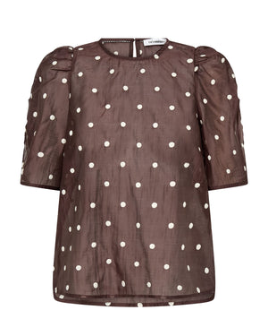 DITACC DOT TOP
