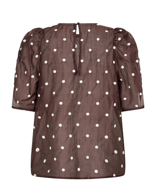DITACC DOT TOP
